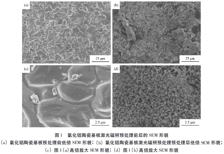 圖1 氧化鋁陶瓷基板激光輻照預處理前后的SEM 形貌