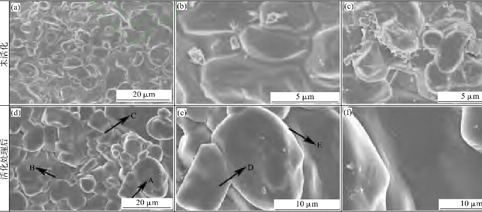 圖1活化預(yù)處理前后氧化鋁陶瓷表面顯微形貌